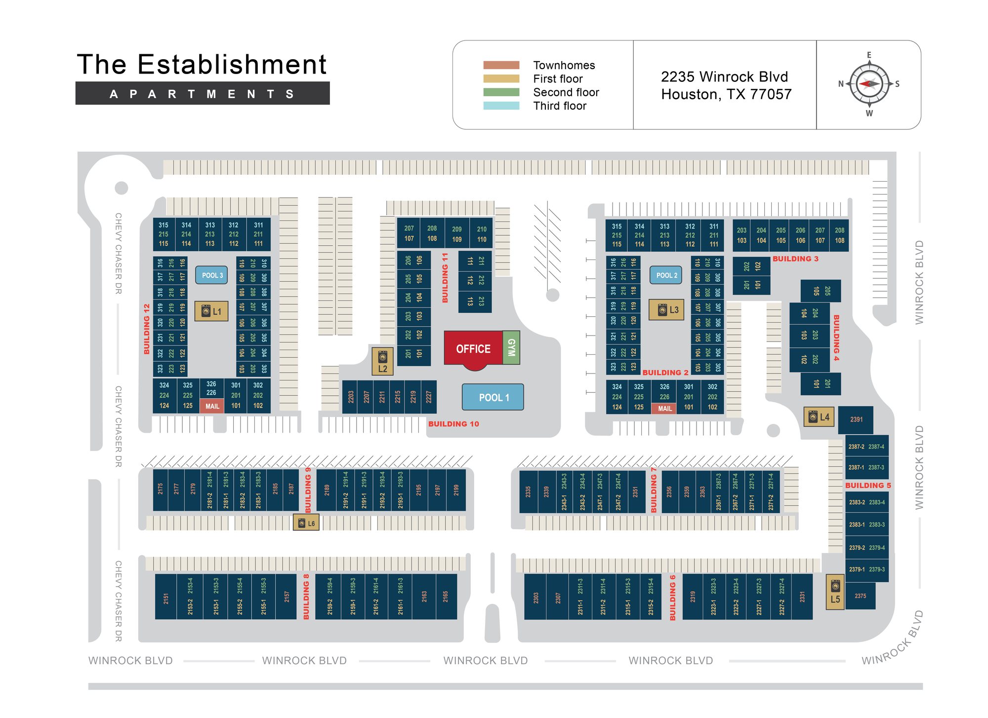 Community site map — Establishment